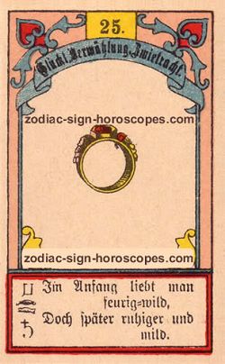 The ring, monthly Leo horoscope February